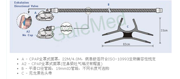 臺灣崇仁無創(chuàng)面罩 CPAP全罩式硅膠面罩