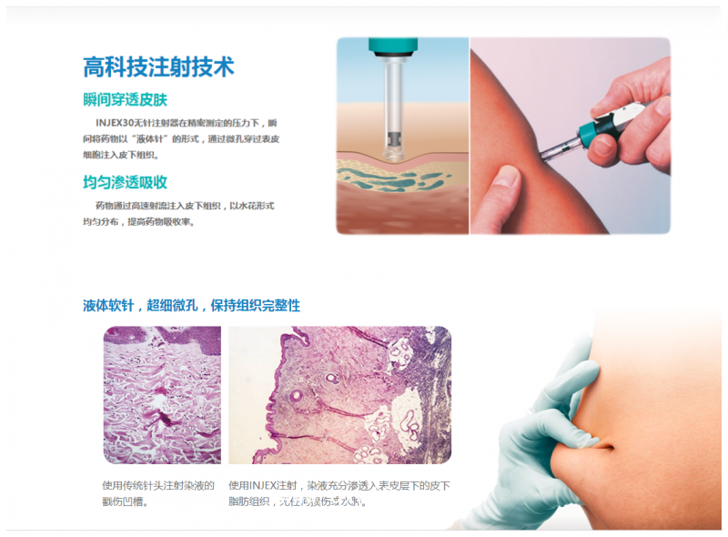 德國原裝無針注射器——益捷INJEX30【胰島素、生長激素】