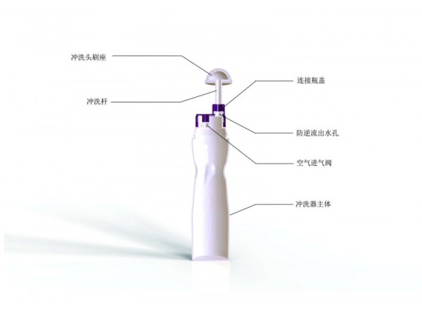 會陰沖洗器