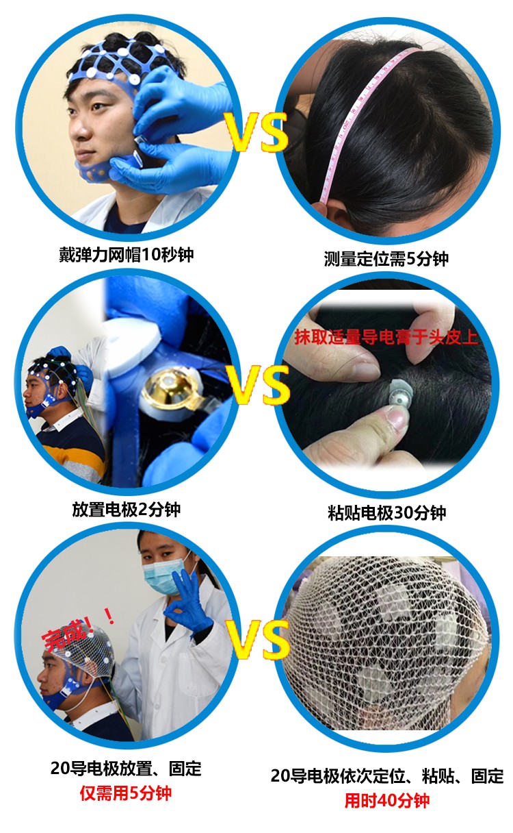 腦電圖電極固定帽盤狀電極彈力網(wǎng)帽