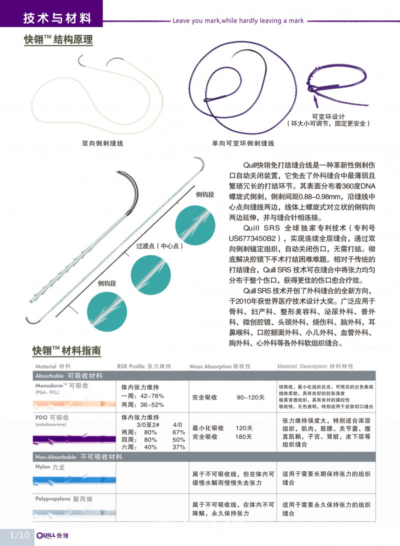 快翎Quill免打結(jié)倒刺縫線，可吸收外科縫線