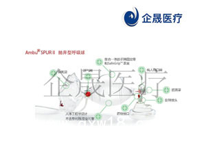 ambu簡易呼吸器MARK4AC
