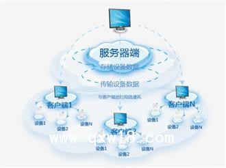 SADY-JHA空氣凈化屏(后進前出型)