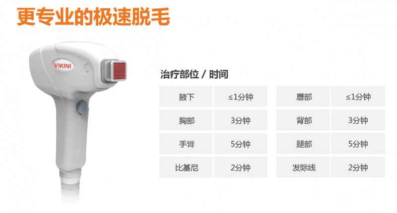 韓國 半導(dǎo)體激光治療機，半導(dǎo)體脫毛