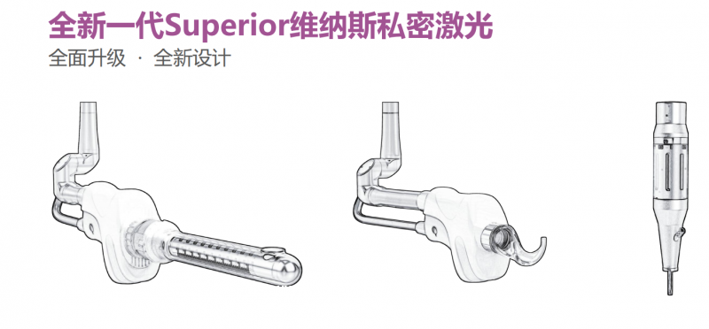 韓國(guó)二氧化碳激光治療機(jī)，維納斯私密激光