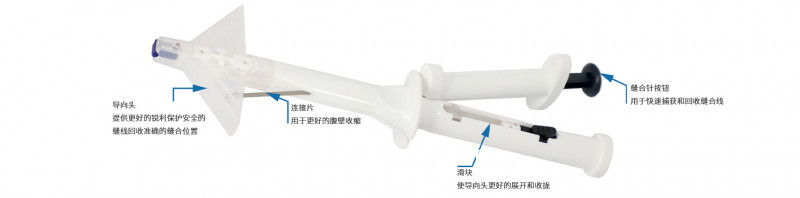 一次使用微創(chuàng)筋膜縫合器（腹壁吻合器、閉合器）