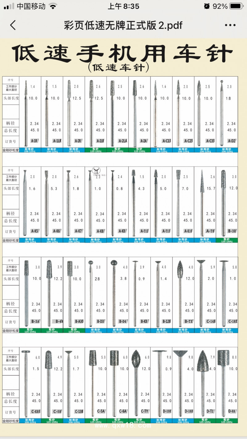 swordental沃德亮劍牙科低速金剛砂車(chē)針