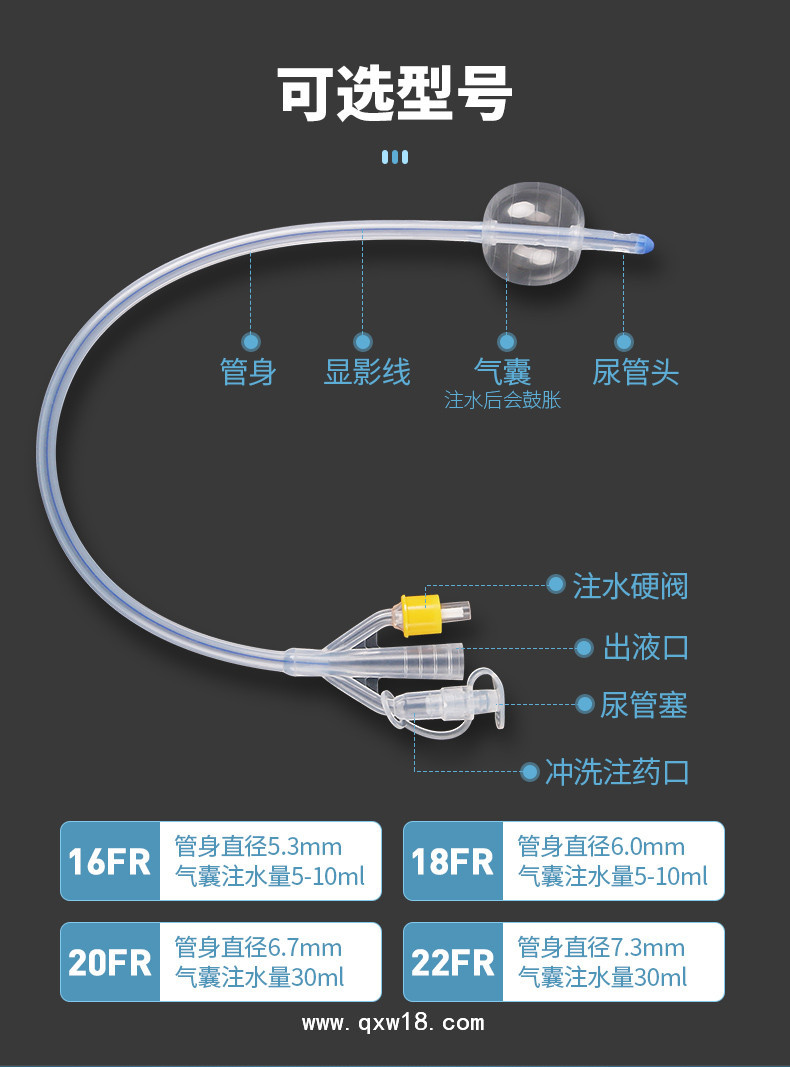 一次性使用醫(yī)用硅膠導(dǎo)尿管