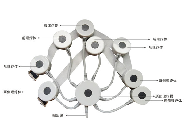 經(jīng)顱磁