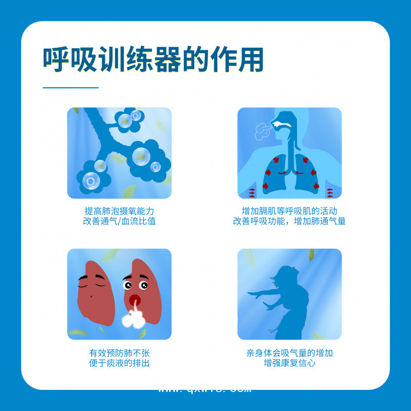 呼吸訓練器