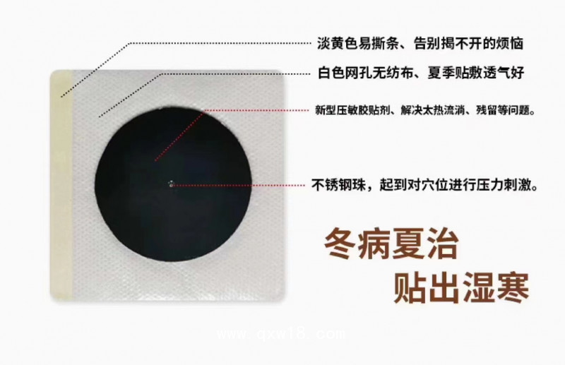 三伏貼