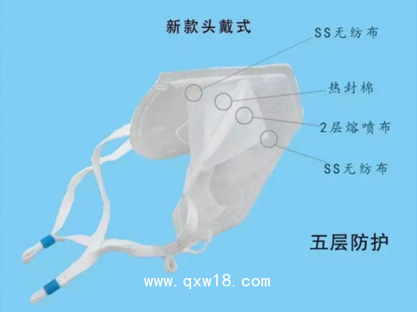 醫(yī)用防護口罩