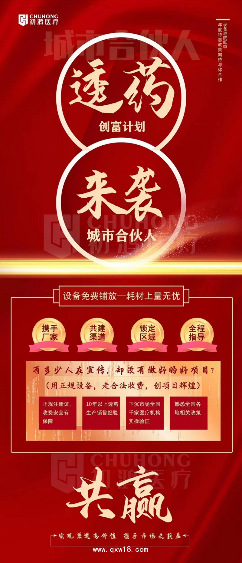 初鴻多功能超聲透藥儀 超聲波定向透藥治療儀