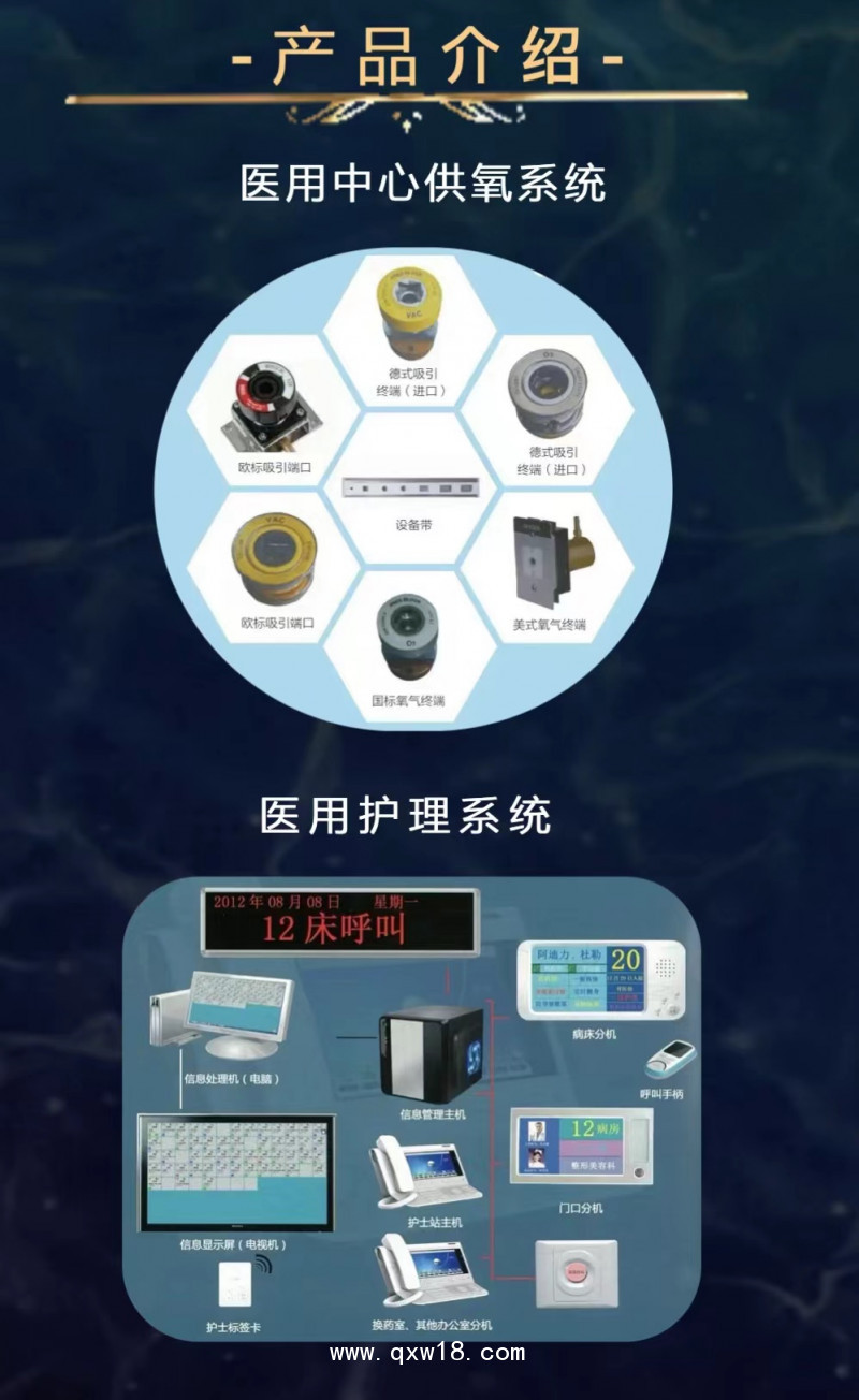 中心供氧管道、中心制氧機(jī)、設(shè)備帶呼叫系統(tǒng)