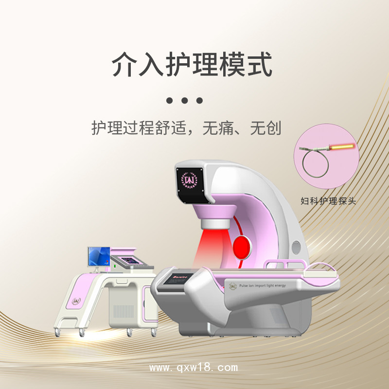 婦科常用理療設備