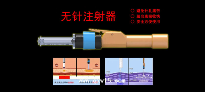 無針注射器
