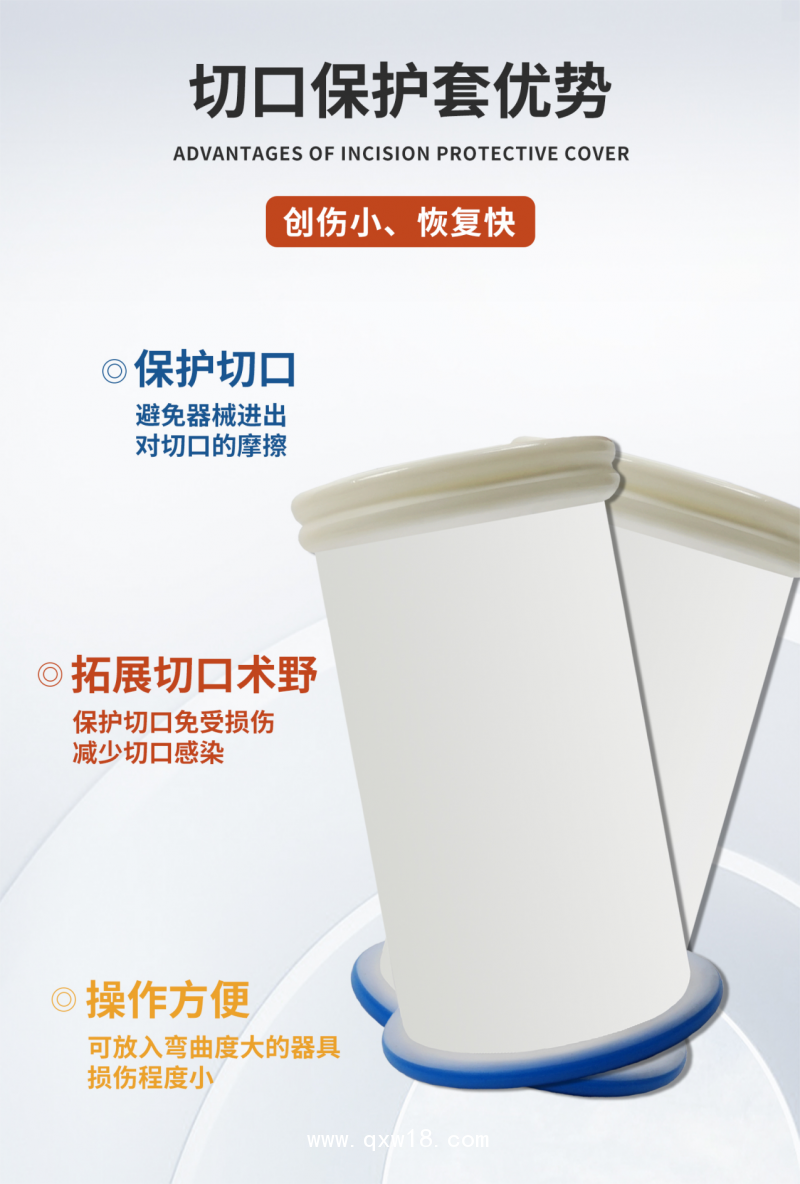 一次性使用切口保護套