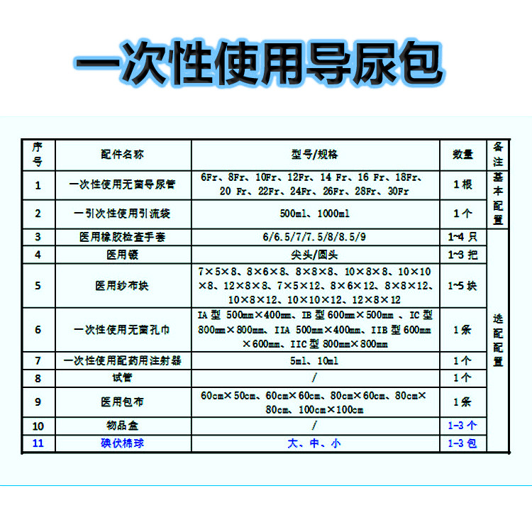 河南迪怡一次性使用無菌導(dǎo)尿包乳膠型