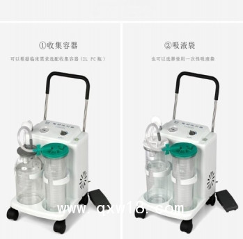 精選婦科流產(chǎn)吸引器 婦科手術(shù)專用設(shè)備 廠家直供
