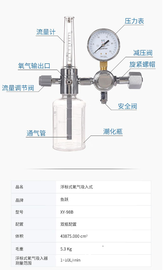 魚躍yuwell 浮標式氧氣吸入器 XY-98B