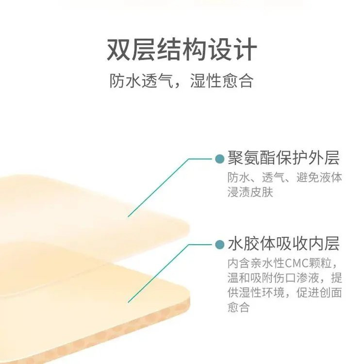三類醫(yī)療器械，水膠體敷料，慢性創(chuàng)面覆蓋和護(hù)理