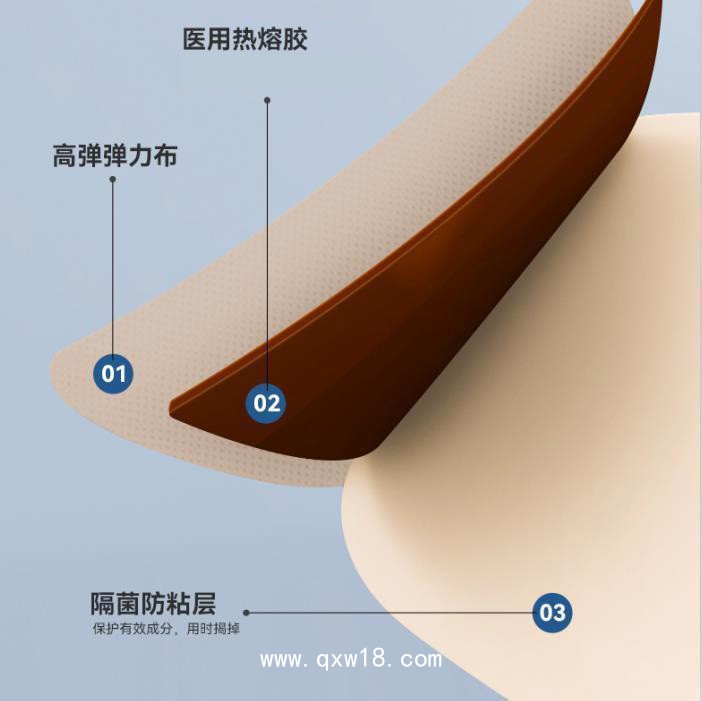 遠(yuǎn)紅外理療貼廠家直招代理-院線專供產(chǎn)品區(qū)域保護(hù)-承接理療貼代加工