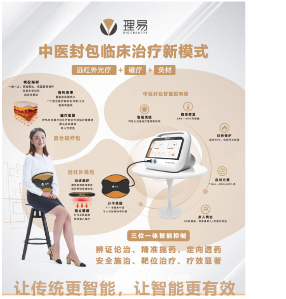 理易智能中醫(yī)封包綜合治療儀、中藥封包、熱奄包、熱敷包、中藥敷包