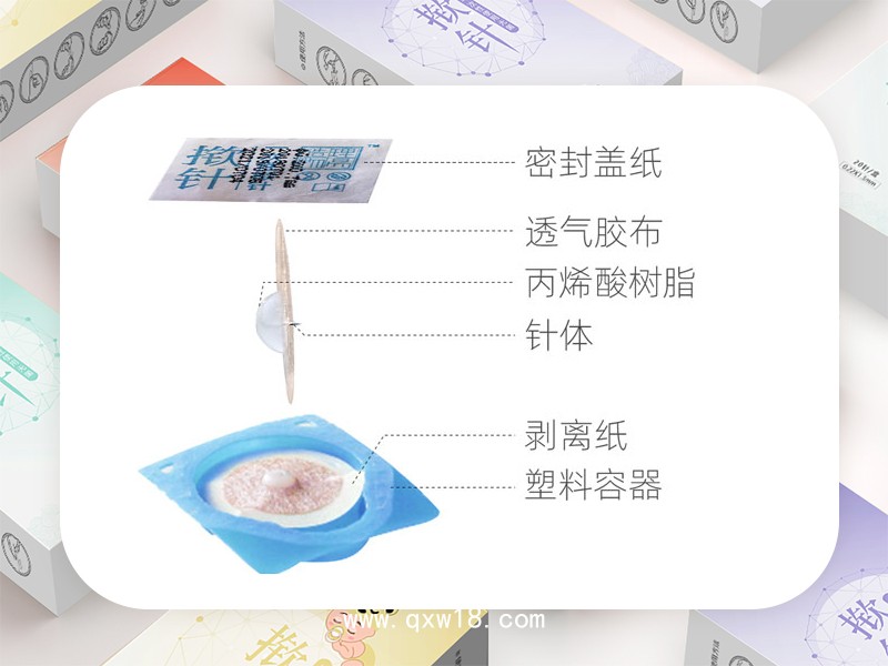 新型撳針用于失眠焦慮止痛止癢活血通絡(luò)抗疲勞增強抵抗力營養(yǎng)神經(jīng)