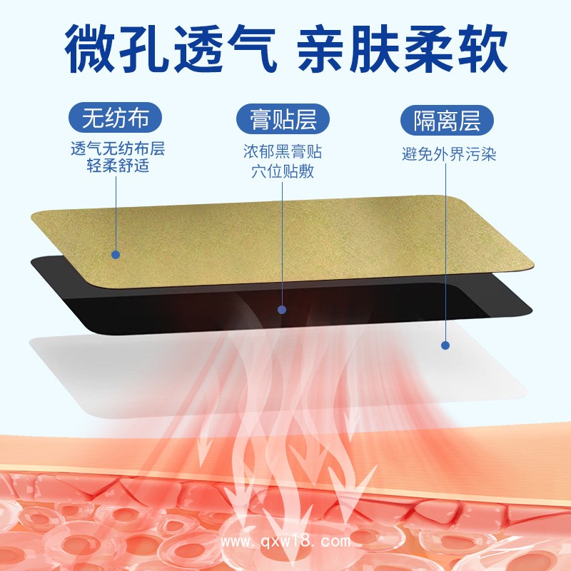 穴位貼敷護肝貼 二類械字號臨床可操作 多省掛網(wǎng)
