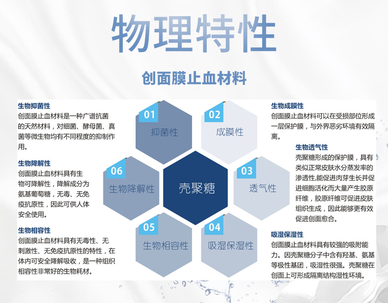 創(chuàng)面噴膜詳情液_07.jpg