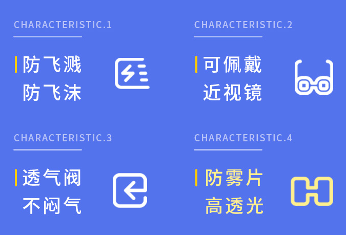 多功能護目鏡.png