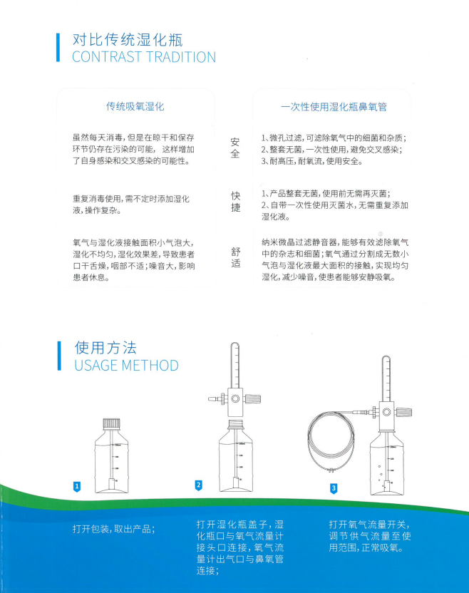 濕化瓶4.png