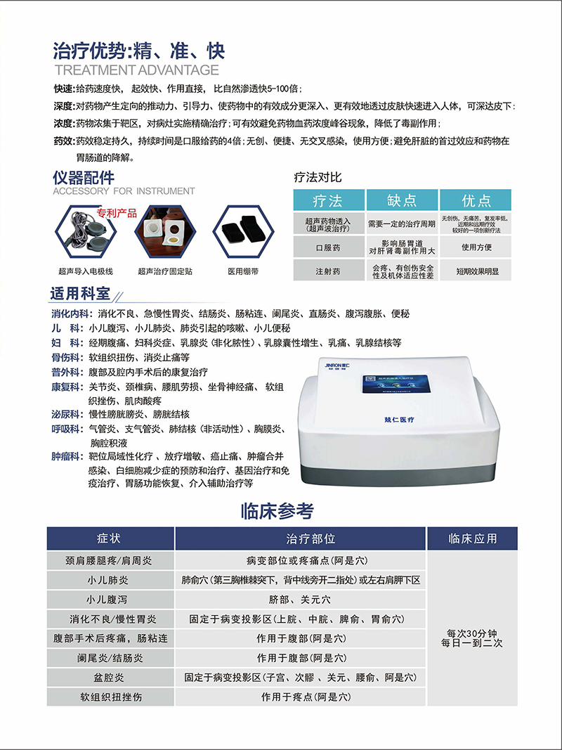 新型超聲藥物透入治療儀_頁面_3.jpg