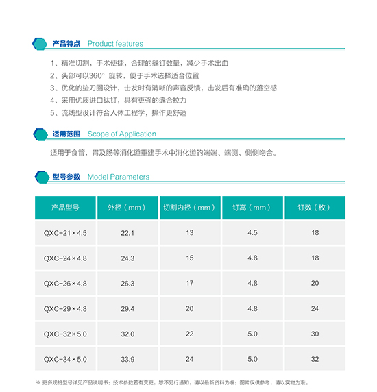 360度旋轉(zhuǎn)管型吻合器-2.jpg