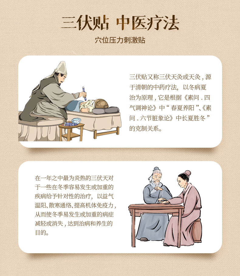 三伏貼_02.jpg