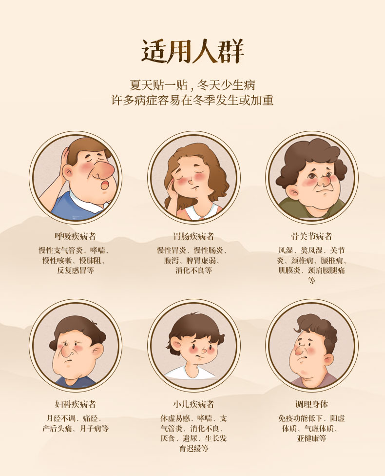三伏貼_03.jpg