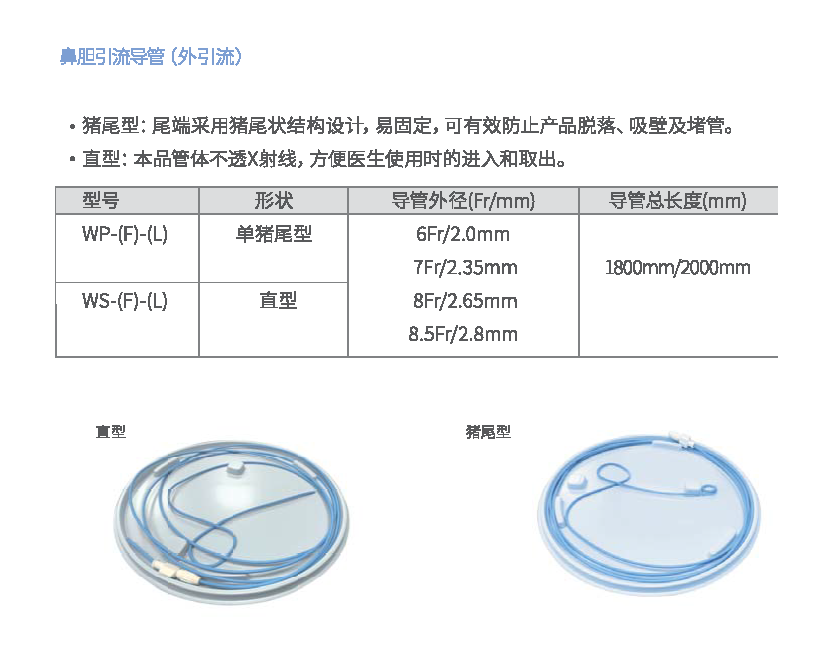 一次性使用無菌膽道引流管_頁面_2.png