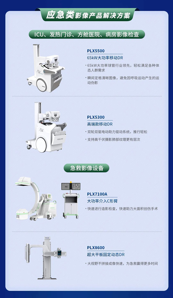 貼息貸款政策來了！普愛醫(yī)療提供整體解決方案