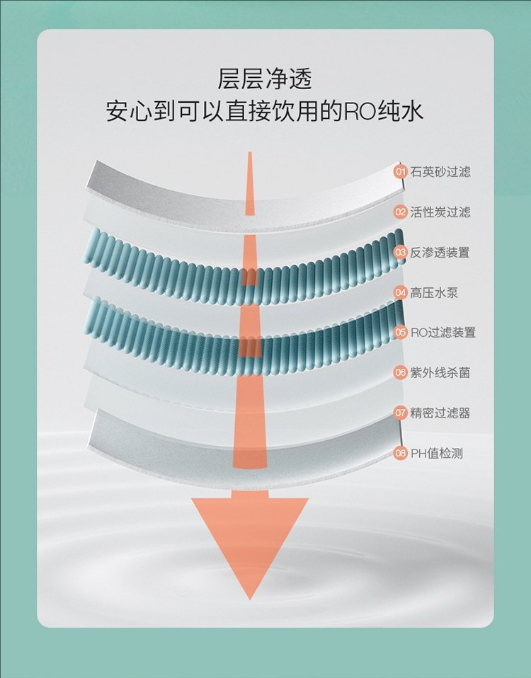 裁剪旋轉(zhuǎn) (5).jpeg