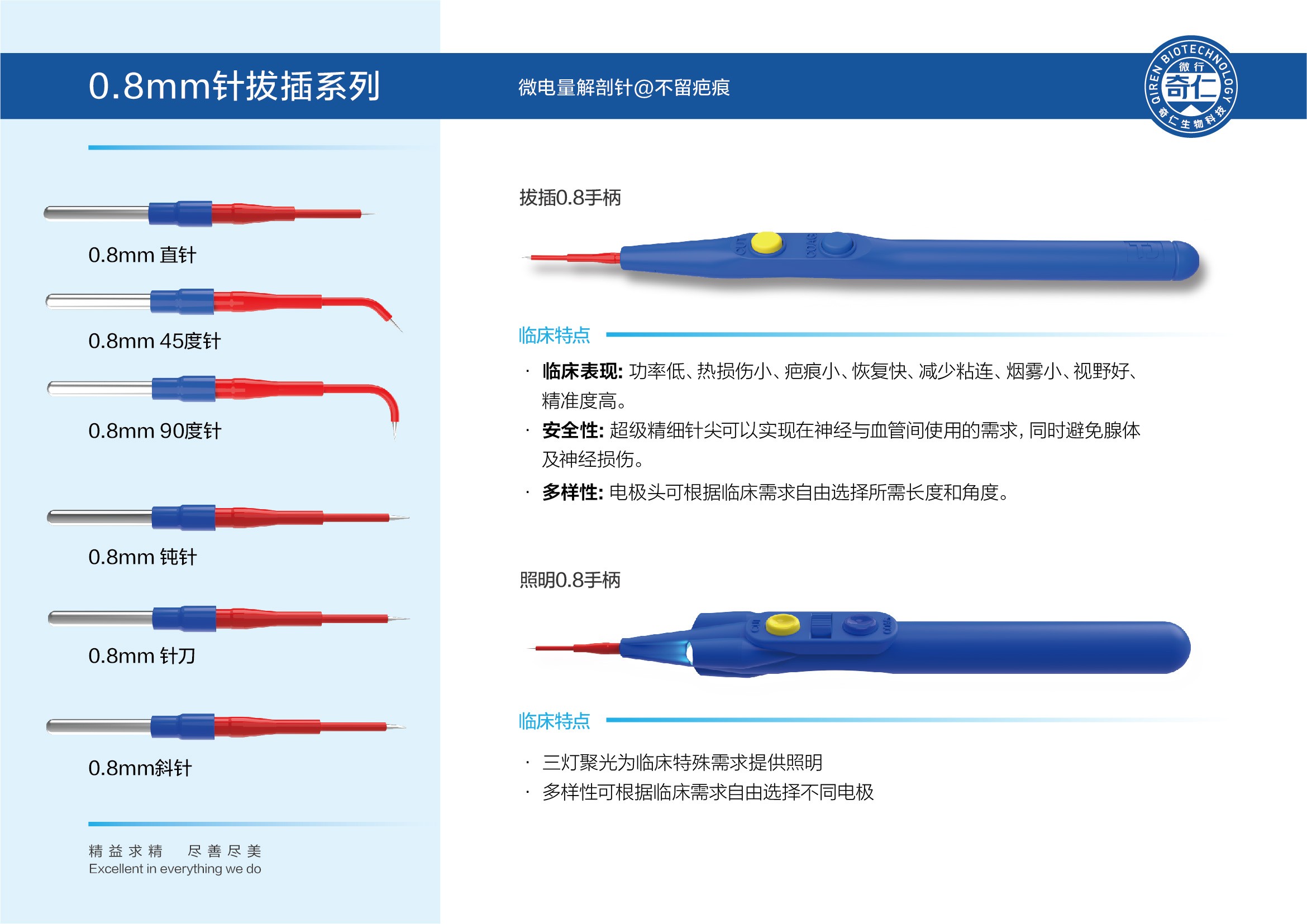 奇仁產(chǎn)品手冊電子版-231214_頁面_11.jpg
