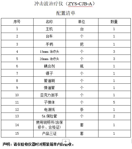 A配置清單.jpg