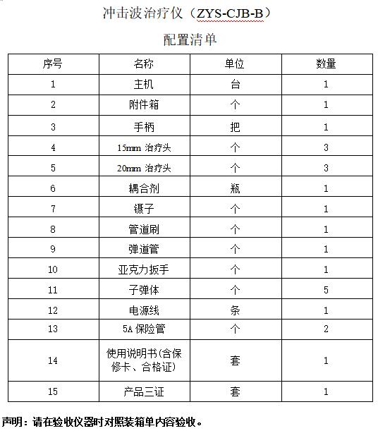 B配置清單.jpg