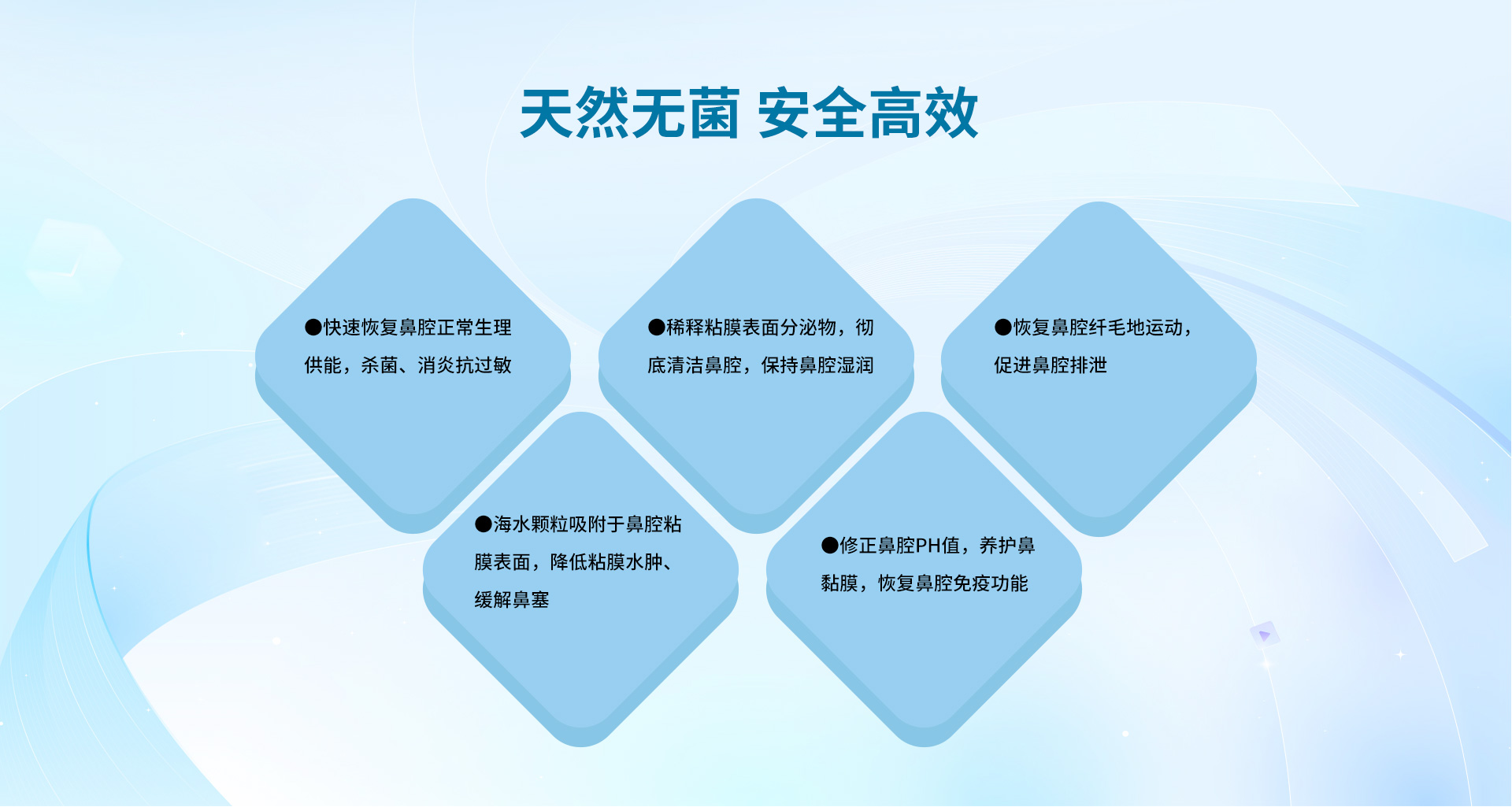 干細(xì)胞生發(fā)
